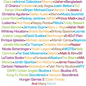 client-list
